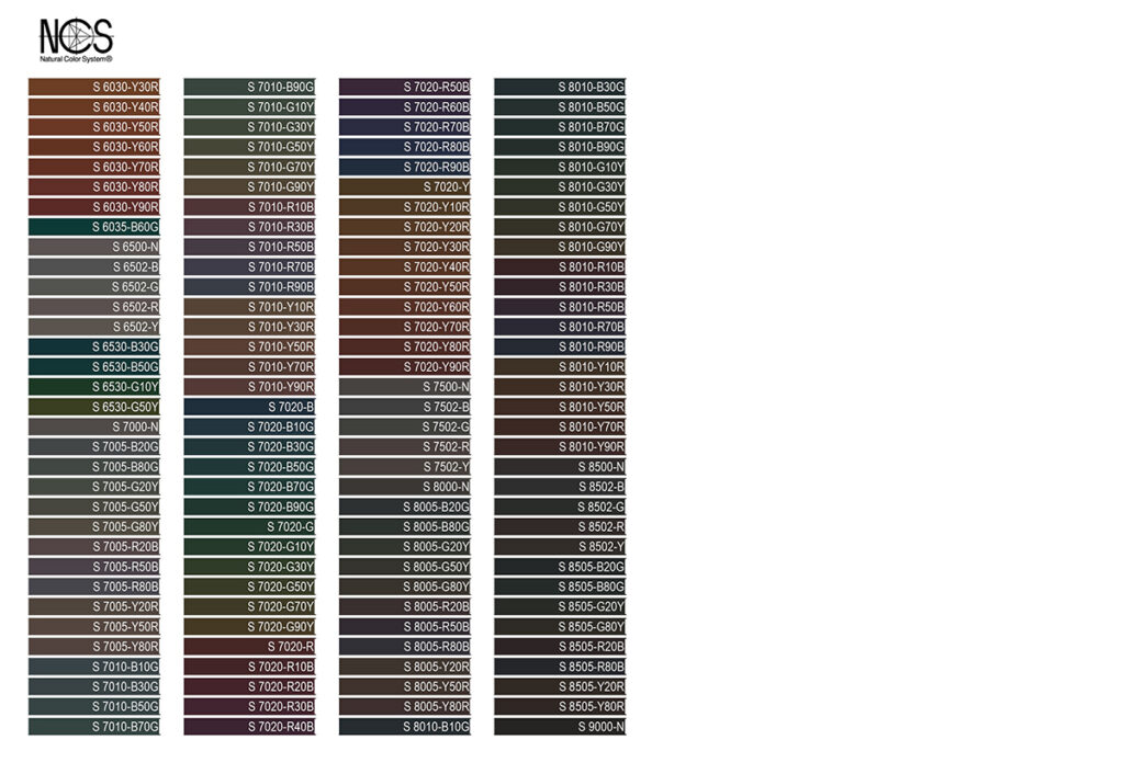 NCS8_1